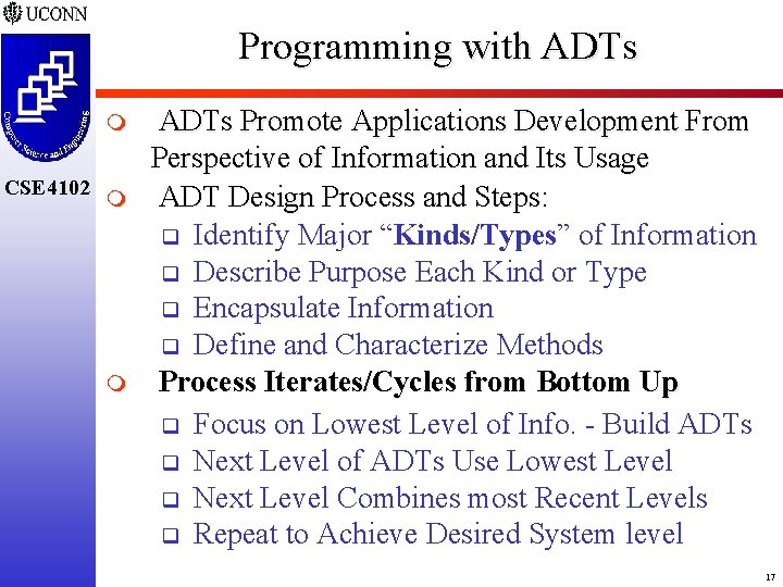 Programming with ADTs m CSE 4102 m m ADTs Promote Applications Development From Perspective