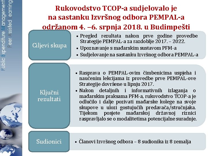 Rukovodstvo TCOP-a sudjelovalo je na sastanku Izvršnog odbora PEMPAL-a održanom 4. – 6. srpnja