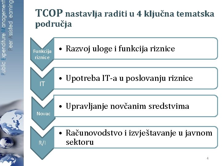 TCOP nastavlja raditi u 4 ključna tematska područja Funkcija riznice IT Novac R/I •