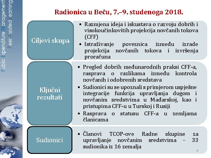 Radionica u Beču, 7. – 9. studenoga 2018. Ciljevi skupa • Razmjena ideja i