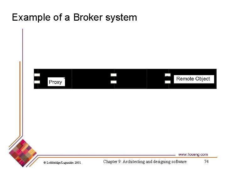 Example of a Broker system © Lethbridge/Laganière 2001 Chapter 9: Architecting and designing software