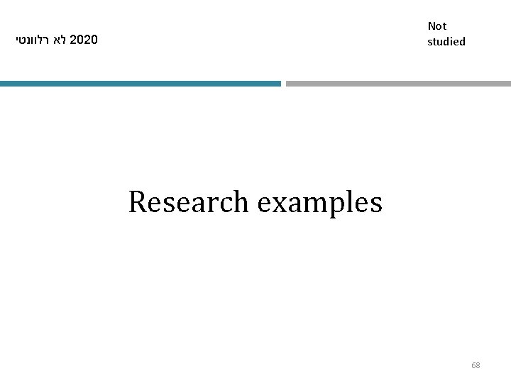 Not studied לא רלוונטי 2020 Research examples 68 