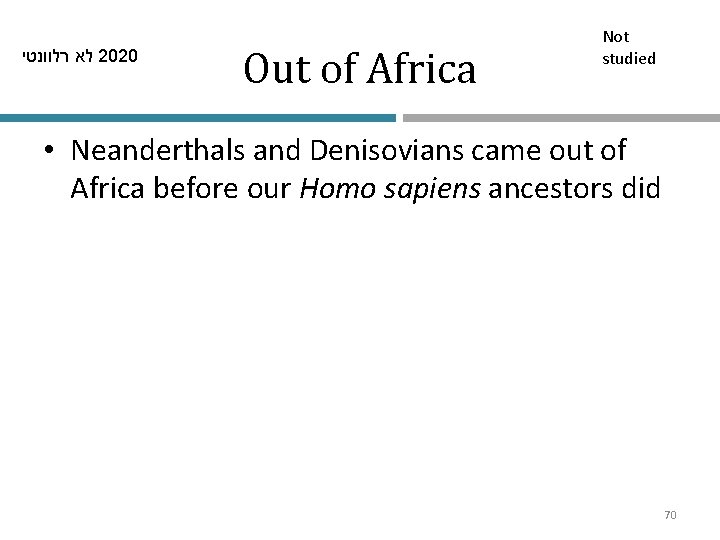  לא רלוונטי 2020 Out of Africa Not studied • Neanderthals and Denisovians came