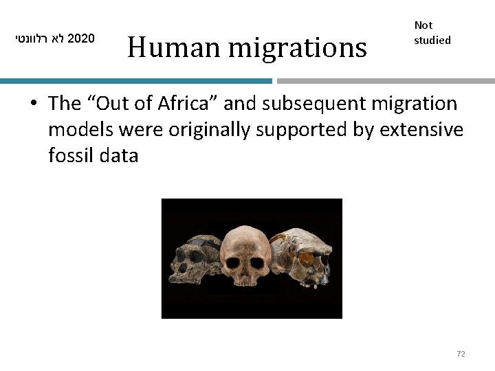  לא רלוונטי 2020 Human migrations Not studied • The “Out of Africa” and