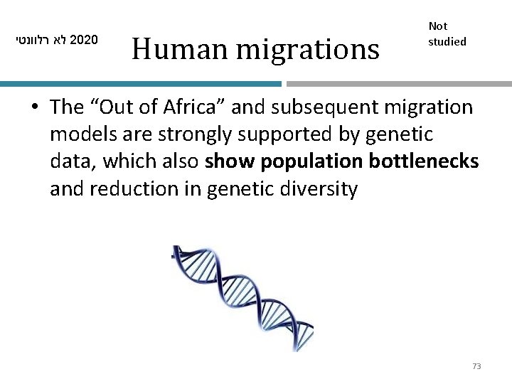  לא רלוונטי 2020 Human migrations Not studied • The “Out of Africa” and