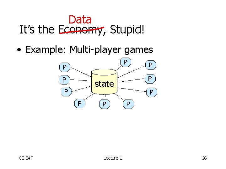 Data It’s the Economy, Stupid! • Example: Multi-player games P P CS 347 P