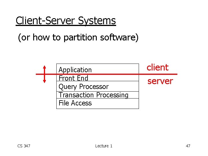 Client-Server Systems (or how to partition software) Application Front End Query Processor Transaction Processing