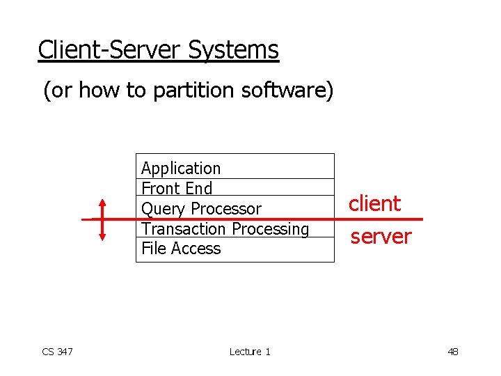 Client-Server Systems (or how to partition software) Application Front End Query Processor Transaction Processing