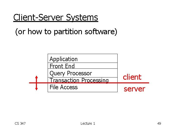 Client-Server Systems (or how to partition software) Application Front End Query Processor Transaction Processing
