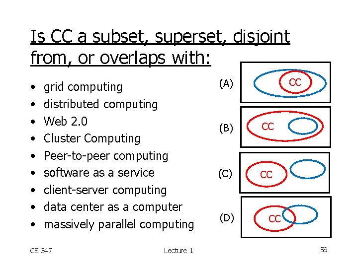 Is CC a subset, superset, disjoint from, or overlaps with: • • • grid