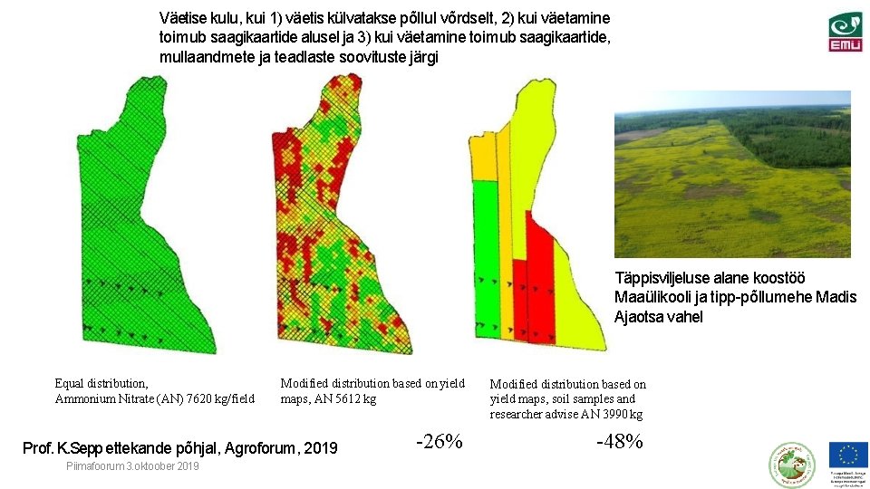 Väetise kulu, kui 1) väetis külvatakse põllul võrdselt, 2) kui väetamine toimub saagikaartide alusel