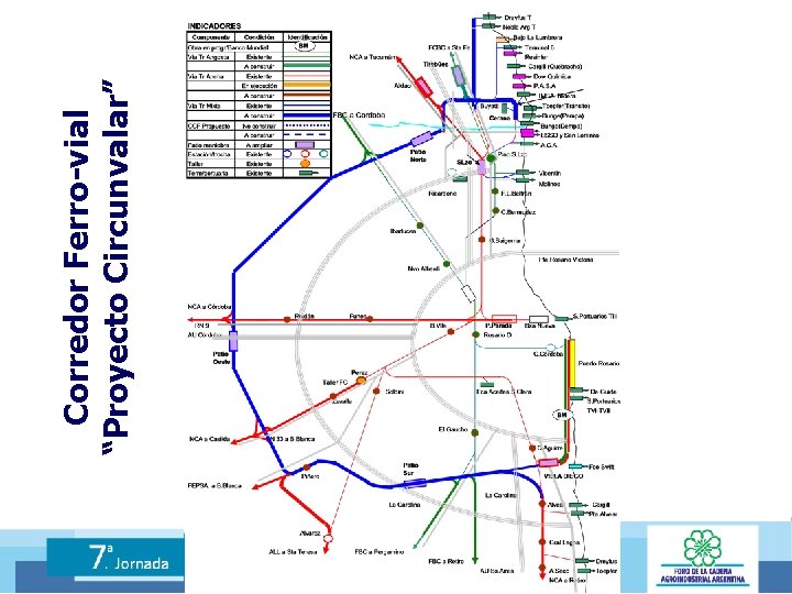 Corredor Ferro-vial “Proyecto Circunvalar” 