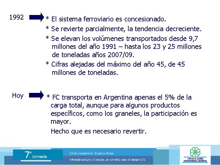 1992 * El sistema ferroviario es concesionado. * Se revierte parcialmente, la tendencia decreciente.