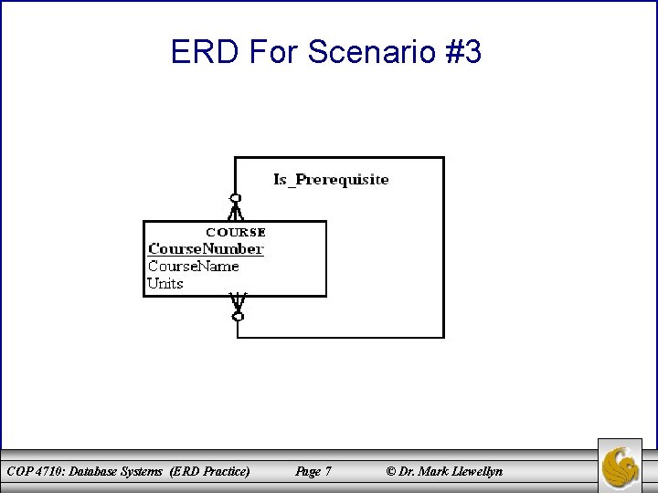 ERD For Scenario #3 COP 4710: Database Systems (ERD Practice) Page 7 © Dr.