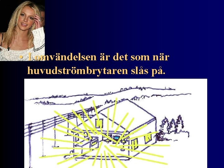  • I omvändelsen är det som när huvudströmbrytaren slås på. 