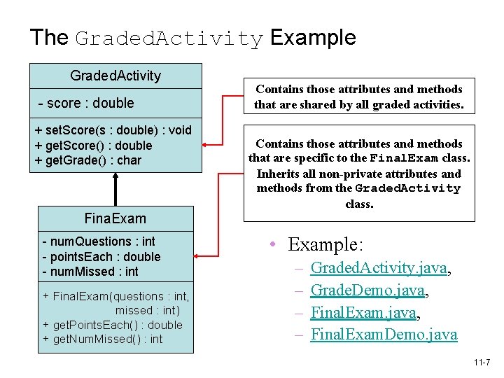 The Graded. Activity Example Graded. Activity - score : double + set. Score(s :