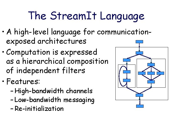 The Stream. It Language • A high-level language for communicationexposed architectures • Computation is The Stream. It Language • A high-level language for communicationexposed architectures • Computation is
