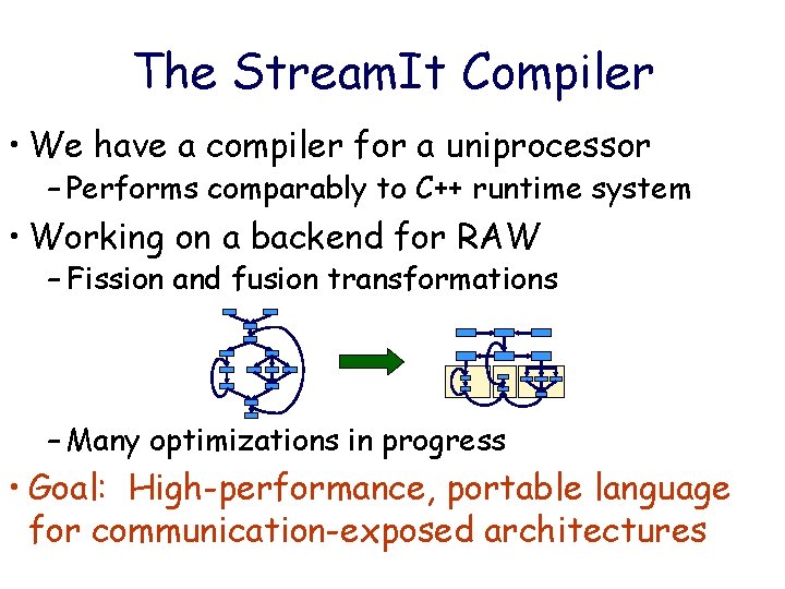 The Stream. It Compiler • We have a compiler for a uniprocessor – Performs The Stream. It Compiler • We have a compiler for a uniprocessor – Performs