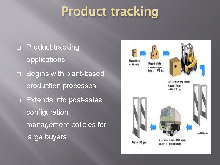 Product tracking � Product tracking applications � Begins with plant based production processes �