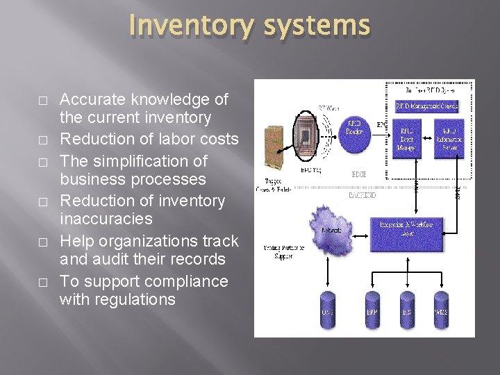 Inventory systems � � � Accurate knowledge of the current inventory Reduction of labor