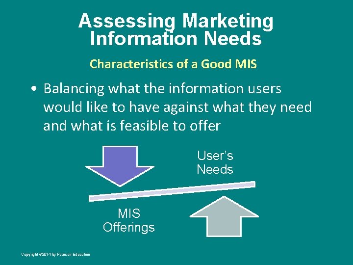 Assessing Marketing Information Needs Characteristics of a Good MIS • Balancing what the information