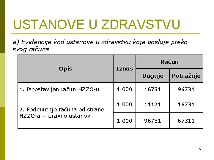 USTANOVE U ZDRAVSTVU a) Evidencije kod ustanove u zdravstvu koja posluje preko svog računa