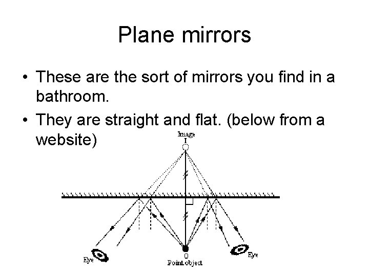 Plane mirrors • These are the sort of mirrors you find in a bathroom.