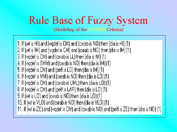 Rule Base of Fuzzy System (Modeling of the PIOPED Criteria) 