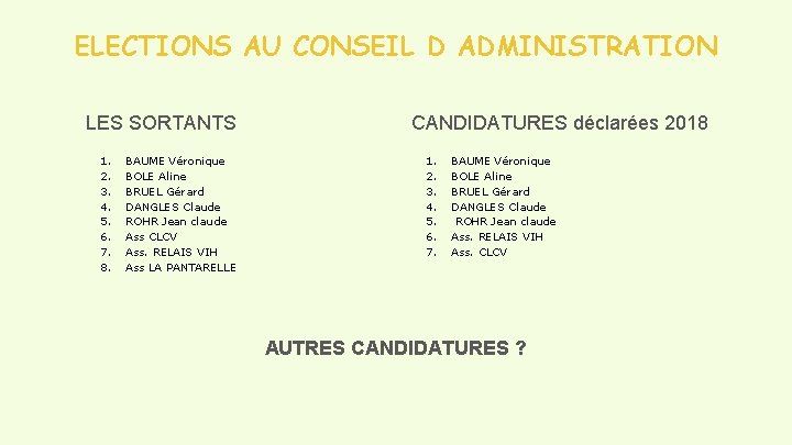 ELECTIONS AU CONSEIL D ADMINISTRATION LES SORTANTS 1. 2. 3. 4. 5. 6. 7.