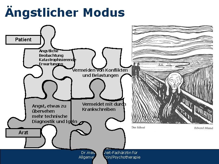 Ängstlicher Modus Patient Ängstliche Beobachtung Katastrophisierende Erwartungen Vermeiden mehr von Konflikten und Belastungen Diagnostik