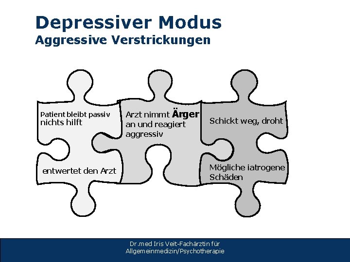 Depressiver Modus Aggressive Verstrickungen en Patient bleibt passiv nichts hilft entwertet den Arzt nimmt