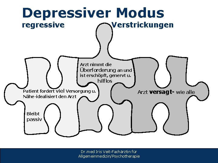 Depressiver Modus regressive Verstrickungen Arzt nimmt die Überforderung an und ist erschöpft, genervt u.