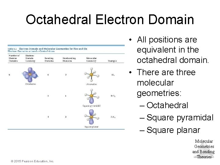 Octahedral Electron Domain • All positions are equivalent in the octahedral domain. • There