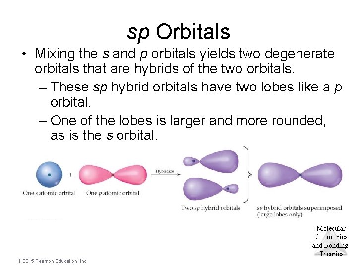 sp Orbitals • Mixing the s and p orbitals yields two degenerate orbitals that