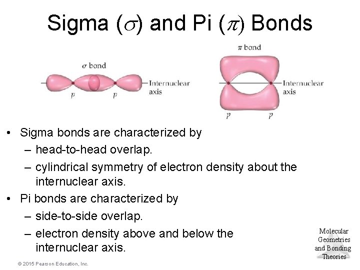 Sigma ( ) and Pi ( ) Bonds • Sigma bonds are characterized by