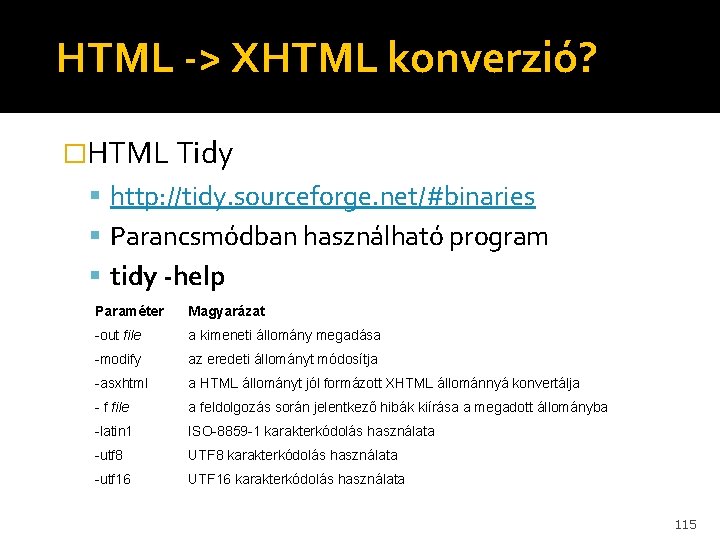 HTML -> XHTML konverzió? �HTML Tidy http: //tidy. sourceforge. net/#binaries Parancsmódban használható program tidy