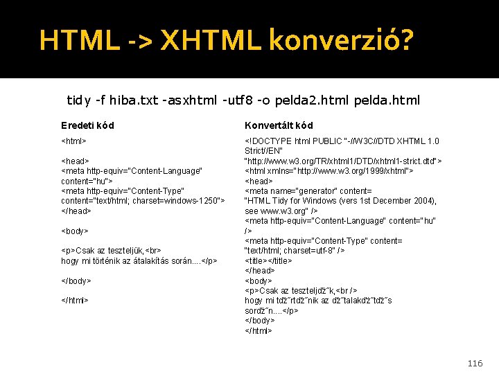 HTML -> XHTML konverzió? tidy -f hiba. txt -asxhtml -utf 8 -o pelda 2.