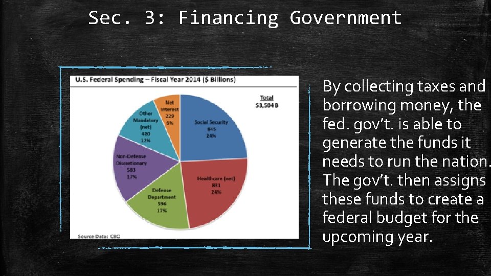 Sec. 3: Financing Government By collecting taxes and borrowing money, the fed. gov’t. is