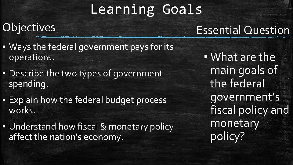 Learning Goals Objectives ▪ Ways the federal government pays for its operations. ▪ Describe