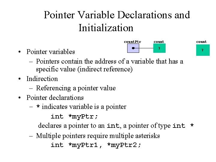 Pointer Variable Declarations and Initialization count. Ptr count 7 7 • Pointer variables –