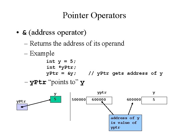 Pointer Operators • & (address operator) – Returns the address of its operand –