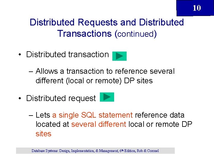 10 Distributed Requests and Distributed Transactions (continued) • Distributed transaction – Allows a transaction 10 Distributed Requests and Distributed Transactions (continued) • Distributed transaction – Allows a transaction