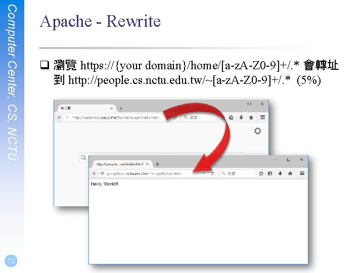 Computer Center, CS, NCTU 13 Apache - Rewrite q 瀏覽 https: //{your domain}/home/[a-z. A-Z
