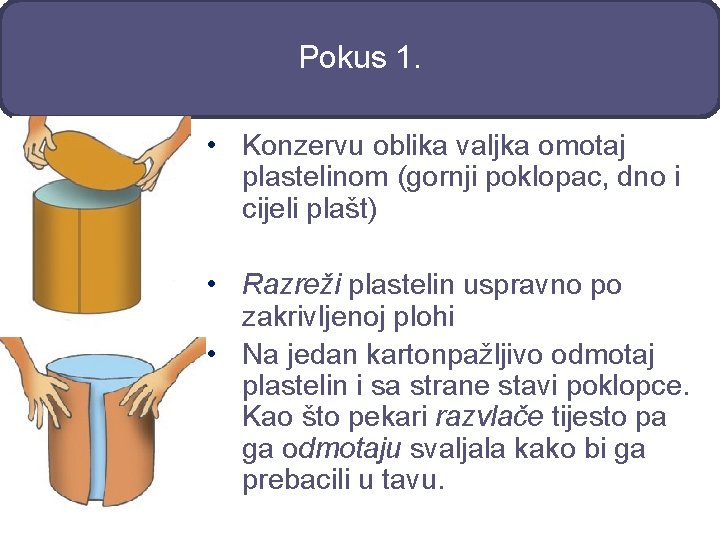 Pokus 1. • Konzervu oblika valjka omotaj plastelinom (gornji poklopac, dno i cijeli plašt)