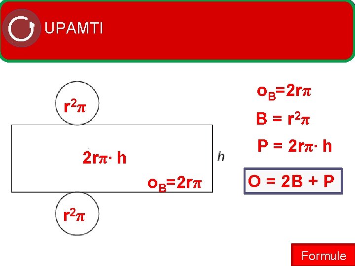 UPAMTI o. B=2 rπ r 2π B = r 2π P = 2 rπ∙