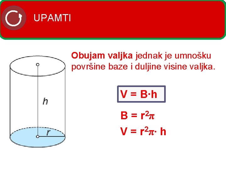 UPAMTI Obujam valjka jednak je umnošku površine baze i duljine visine valjka. V =