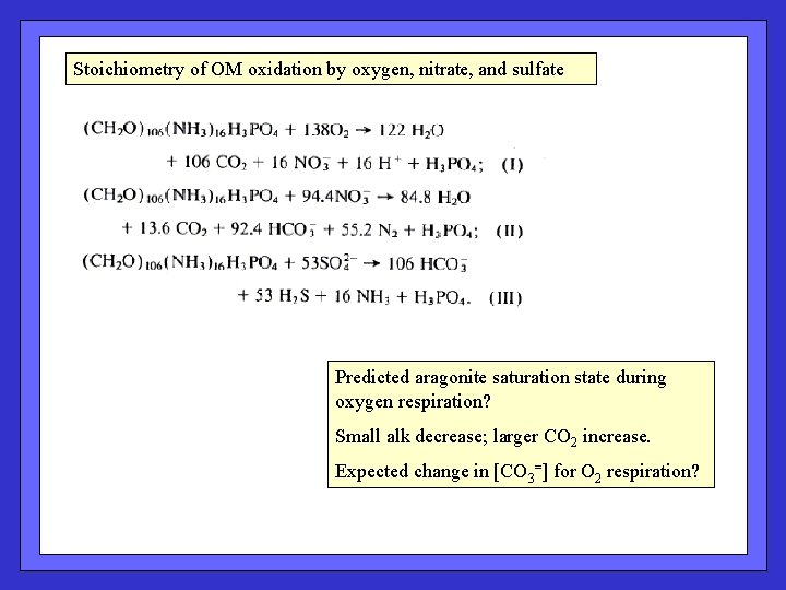 Stoichiometry of OM oxidation by oxygen, nitrate, and sulfate Predicted aragonite saturation state during