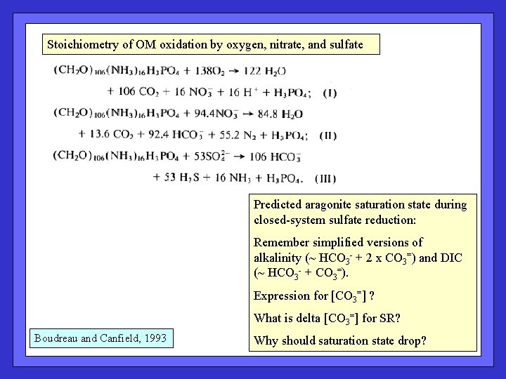 Stoichiometry of OM oxidation by oxygen, nitrate, and sulfate Predicted aragonite saturation state during