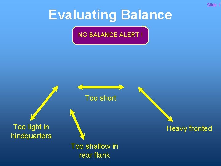 Evaluating Balance Slide 17 NO BALANCE ALERT ! Too short Too light in hindquarters