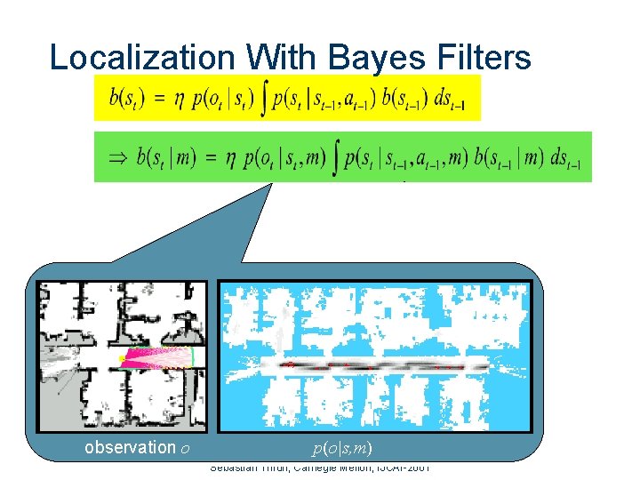 Localization With Bayes Filters p(s|a, s’, m) s’ a observation o laser data map